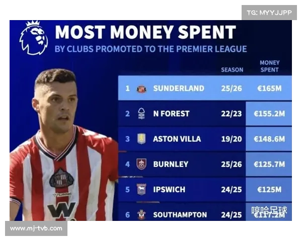 桑德兰2-2逼平阿森纳，升班马稳居积分榜前四